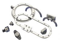 HepcoMotion®- PRT Sistema de Guias Circulares y de Circuitos